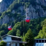 Gondola cabins ascend mountain with hydroelectric facility.